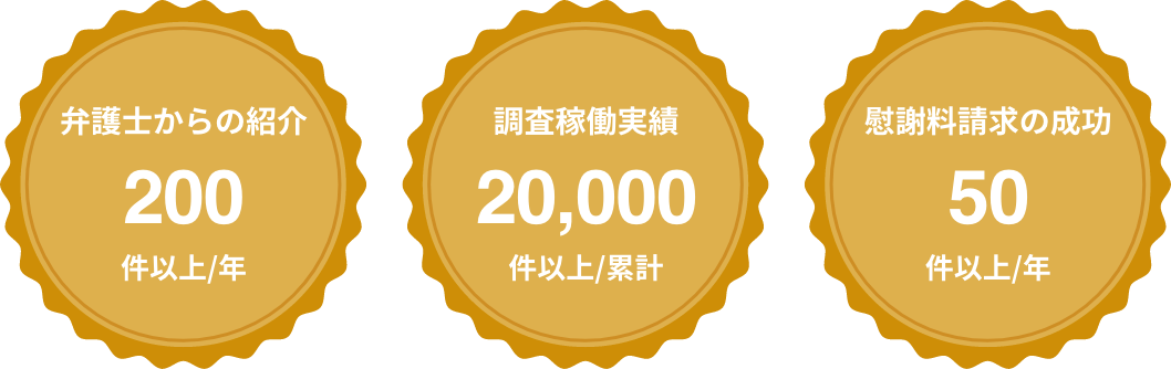 さくら探偵社の強み
